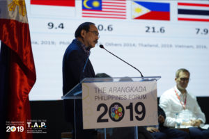 arangkada-forum-2019-panel-2-agribusiness-003